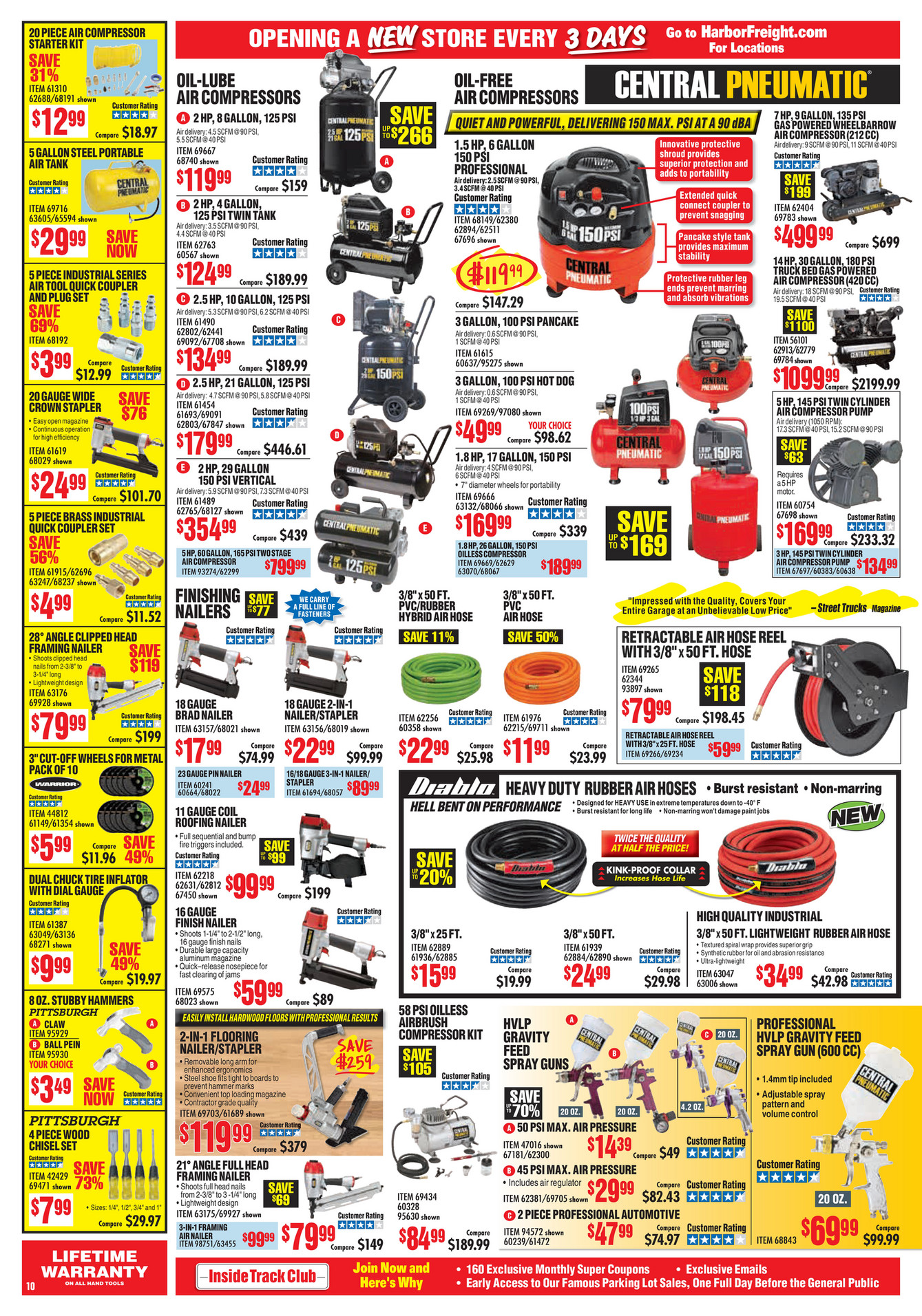 Buyer Beware A Harbor Freight Buying Guide The Good Enough The Bad