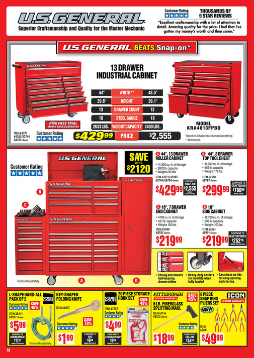 Harbor Freight Tools 8786 8789 Top 300 Page 70 71